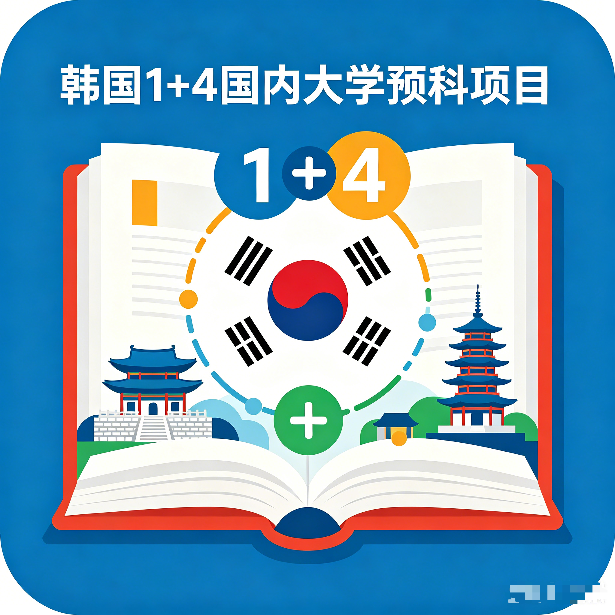 六盘水韩国留学1+4国内大学预科项目